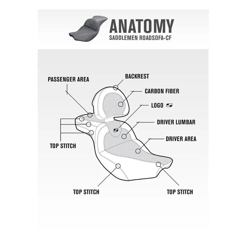 Saddlemen Roadsofa Extended Reach Plain Sadel till Harley
