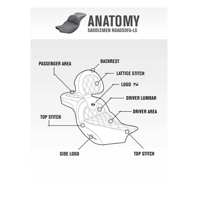Saddlemen Roadsofa Lattice Stitch Sadel till Honda