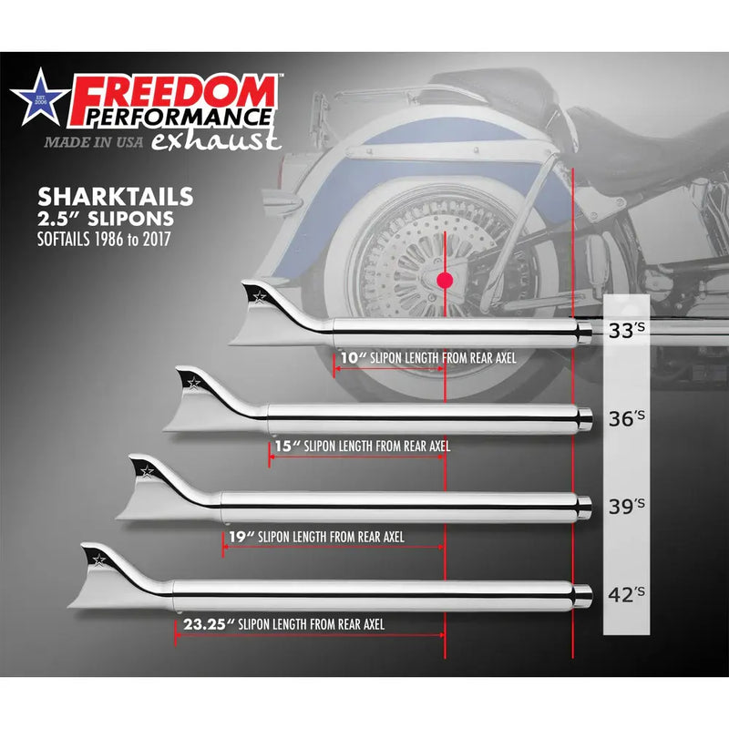 Freedom Performance Sharktail True Duals Avgassystem till Harley