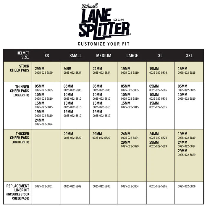 Biltwell Lane Splitter ECE 22.06 Helmet Liner Kit  - Customhoj