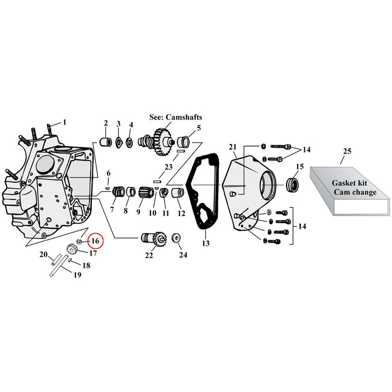 Cam Drive / Cover Parts Diagram Exploded View for Harley Shovelhead & Evolution Big Twin 16) 70-99 Big Twin. Retaining ring. Replaces OEM: 11002