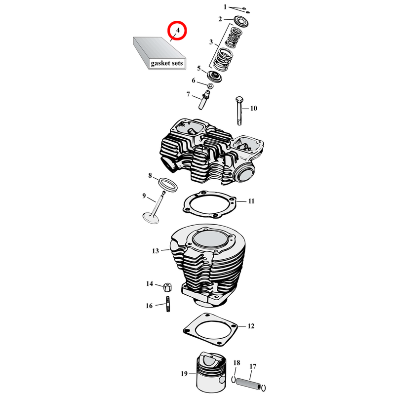 Cylinder Parts Diagram Exploded View for 57-85 Harley Sportster 4) 57-71 XL 900. James top end gasket set incl. head and cylinder base gaskets. Replaces OEM: 17030-57