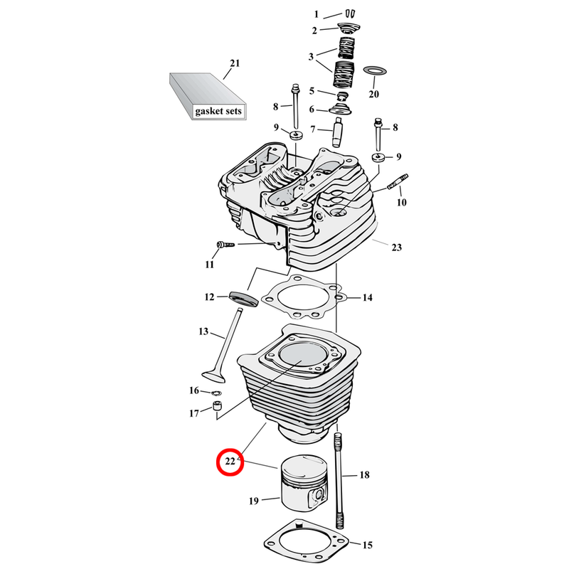 Cylinder Parts Diagram Exploded View for 86-22 Harley Sportster