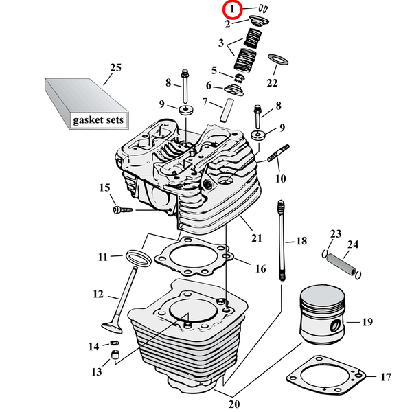 Cylinder Parts Diagram Exploded View for Harley Evolution Big Twin