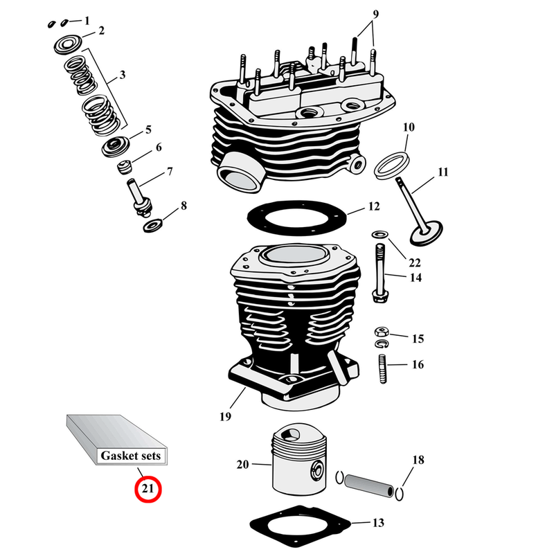 Cylinder Parts Diagram Exploded View for Harley Panhead 21) 48-65 Panhead. James top end gasket set, incl. head and cylinder base gaskets. Replaces OEM: 17034-48A