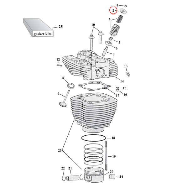 Cylinder Parts Diagram Exploded View for Harley Twin Cam