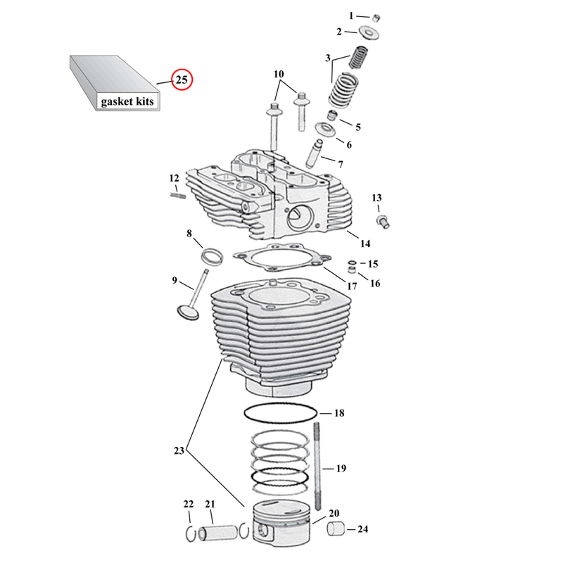 Cylinder Parts Diagram Exploded View for Harley Twin Cam