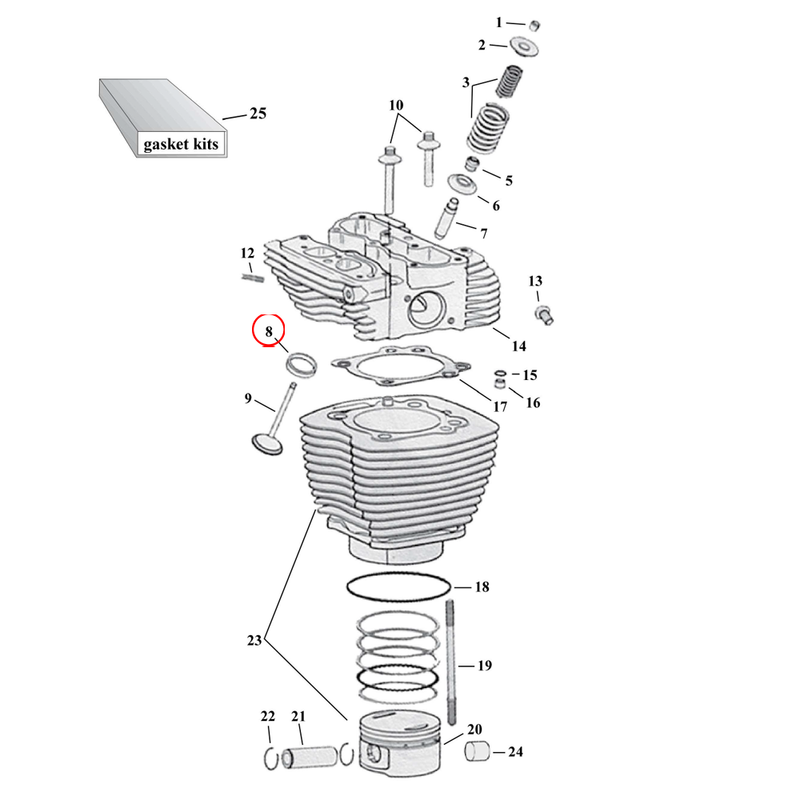 Cylinder Parts Diagram Exploded View for Harley Twin Cam 8) 99-17 TCA/B (excl. 110"). KPMI Exhaust valve seat.