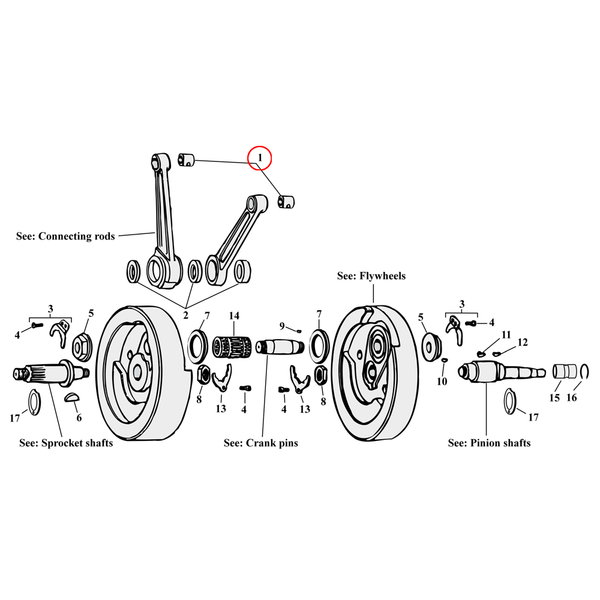 Flywheel Assembly Parts Diagram Exploded View for Harley Knuckle / Pan / Shovel / Evo 1) 36-99 Big Twin. Jims machined wristpin bushing (set of 2) (Standard size). Replaces OEM: 24335-36