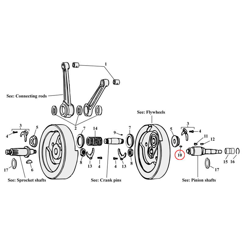 Flywheel Assembly Parts Diagram Exploded View for Harley Knuckle / Pan / Shovel / Evo 10) 12-E81 Big Twin. Woodruff key, pinion shaft to flywheel. Replaces OEM: 23985-12