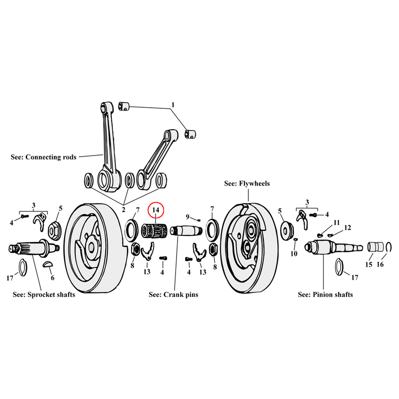Flywheel Assembly Parts Diagram Exploded View for Harley Knuckle / Pan / Shovel / Evo 14) 36-99 Big Twin. Connecting rod alu retainers kit only. Replaces OEM: 24366-71 & 24367-71