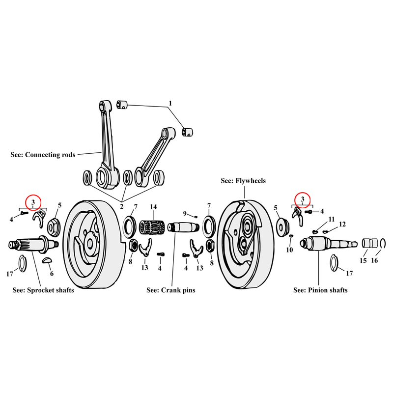 Flywheel Assembly Parts Diagram Exploded View for Harley Knuckle / Pan / Shovel / Evo 3) 54-E81 Big Twin. Lock kit, crankpin. Replaces OEM: 23971-54
