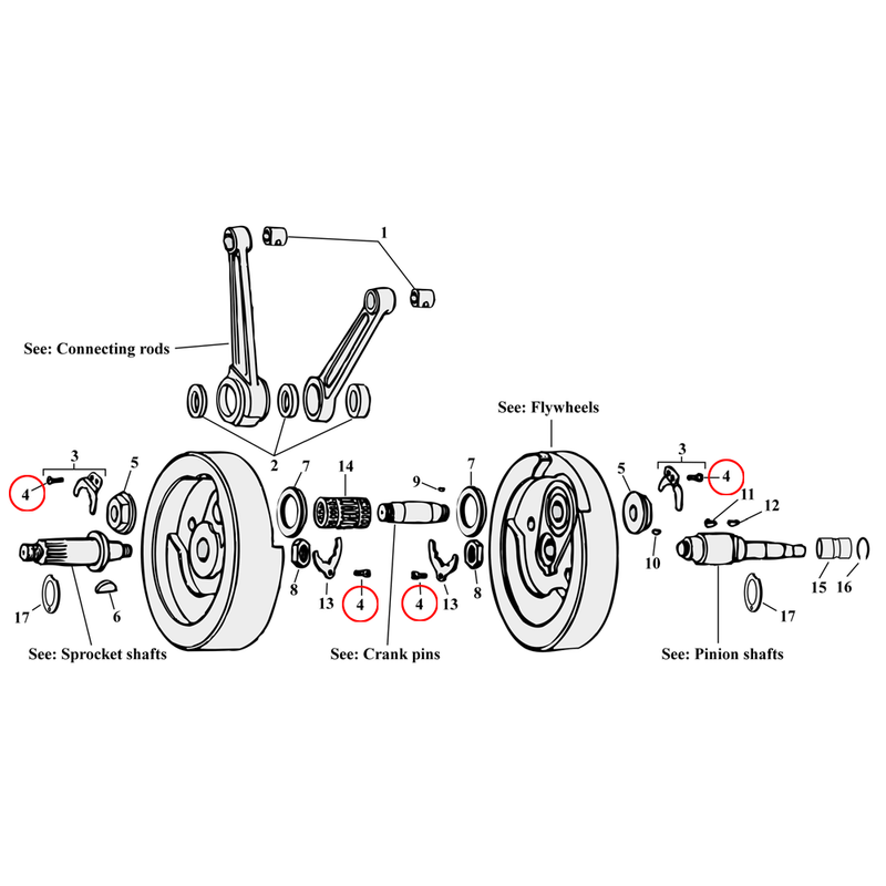 Flywheel Assembly Parts Diagram Exploded View for Harley Knuckle / Pan / Shovel / Evo 4) 48-E81 Big Twin. Slot screw. 10-24 x 3/8". Replaces OEM: 2660