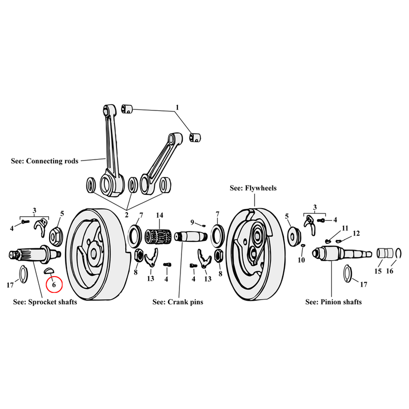 Flywheel Assembly Parts Diagram Exploded View for Harley Knuckle / Pan / Shovel / Evo 6) 56-71 Big Twin. Woodruff key, sprocket shaft. Replaces OEM: 23985-56