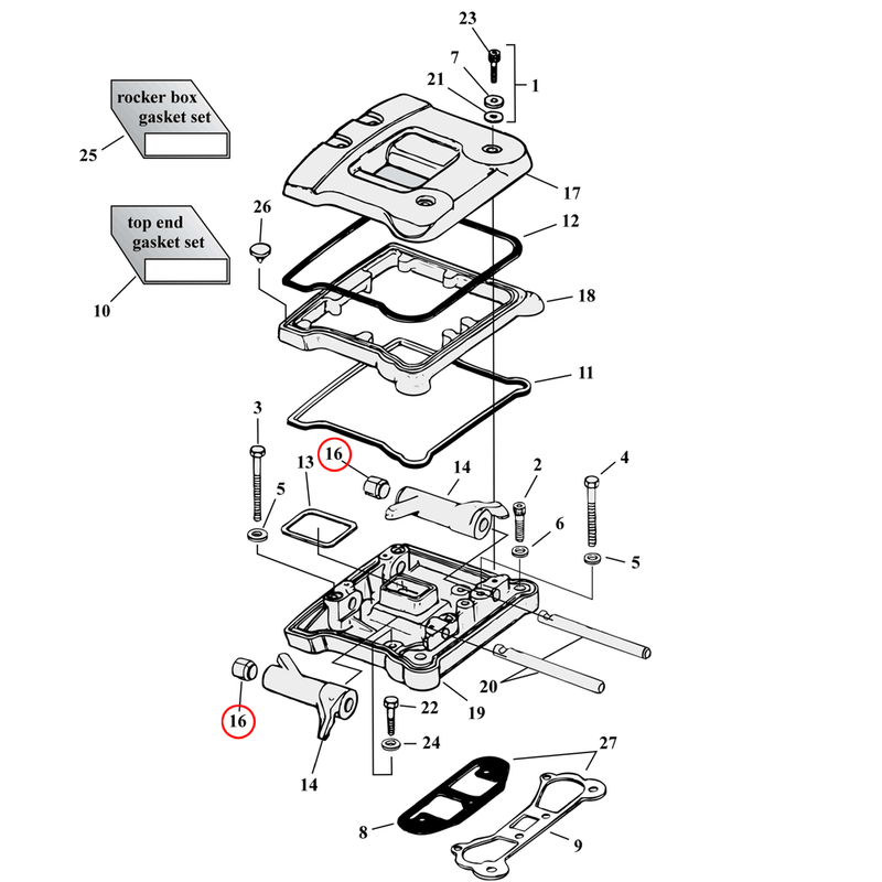 Rocker Box Parts Diagram Exploded View for Harley Evolution Big Twin 16) 84-99 Big Twin. Bushing, rocker arm (set of 2). Replaces OEM: 17429-91