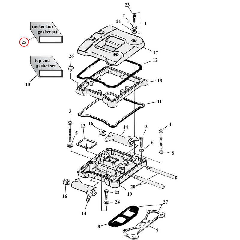 Rocker Box Parts Diagram Exploded View for Harley Evolution Big Twin 25) 84-91 Big Twin. Cometic rocker cover gasket set, embossed stainless steel gaskets. Replaces OEM: 17038-90