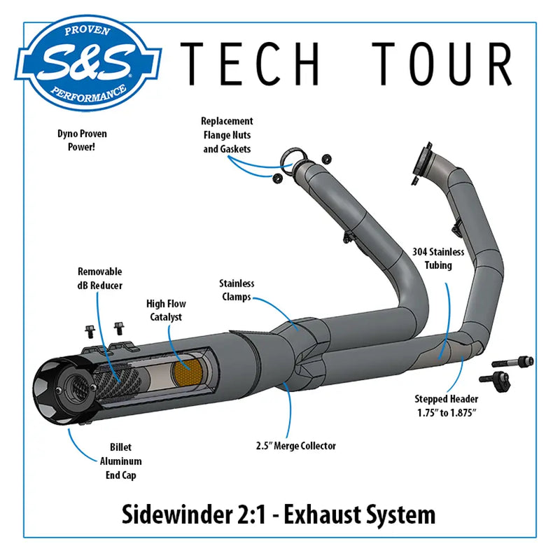 S&S Sidewinder 2-till-1 Avgassystem till Harley