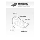 Saddlemen Knuckle Renegade Solo Seat for Indian  - Customhoj