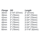 Emgo Pod filter Pod Power Luftfilter Flera Storlekar Customhoj